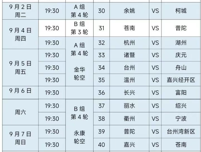 比赛因弃权 比赛因弃权
