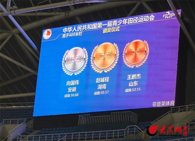 个性化训练 个性化训练