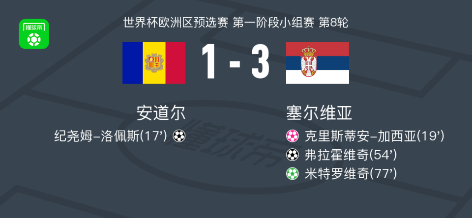 洛佩斯打入, img, com 洛佩斯打入, img, com