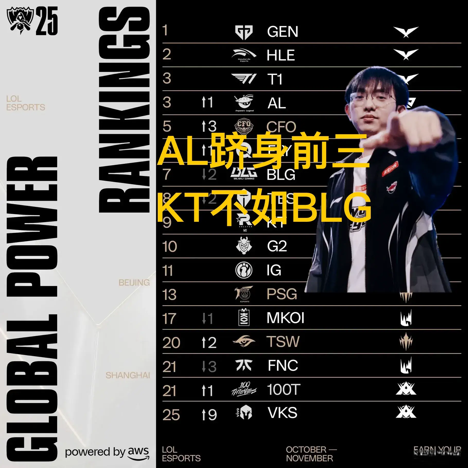 img, BO, 有队伍进入 img, BO, 有队伍进入