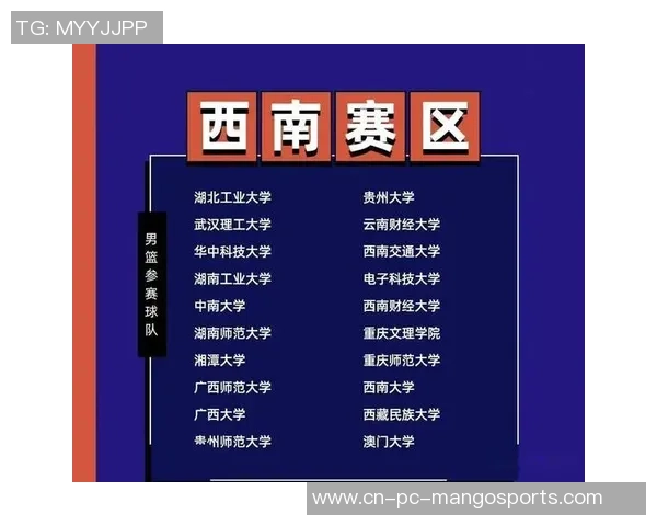 20届CUBA华中科技大学对阵贵州大学精彩赛事回顾与分析